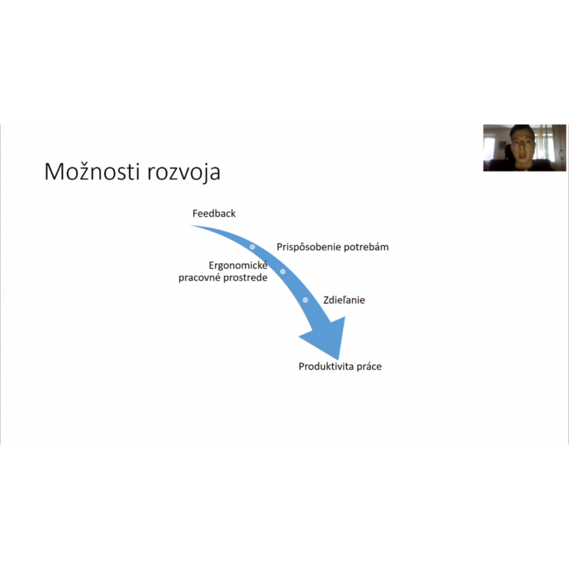 Dárkový poukaz na videokurz Coworkingy a zdieľanie znalostí – náhled 3